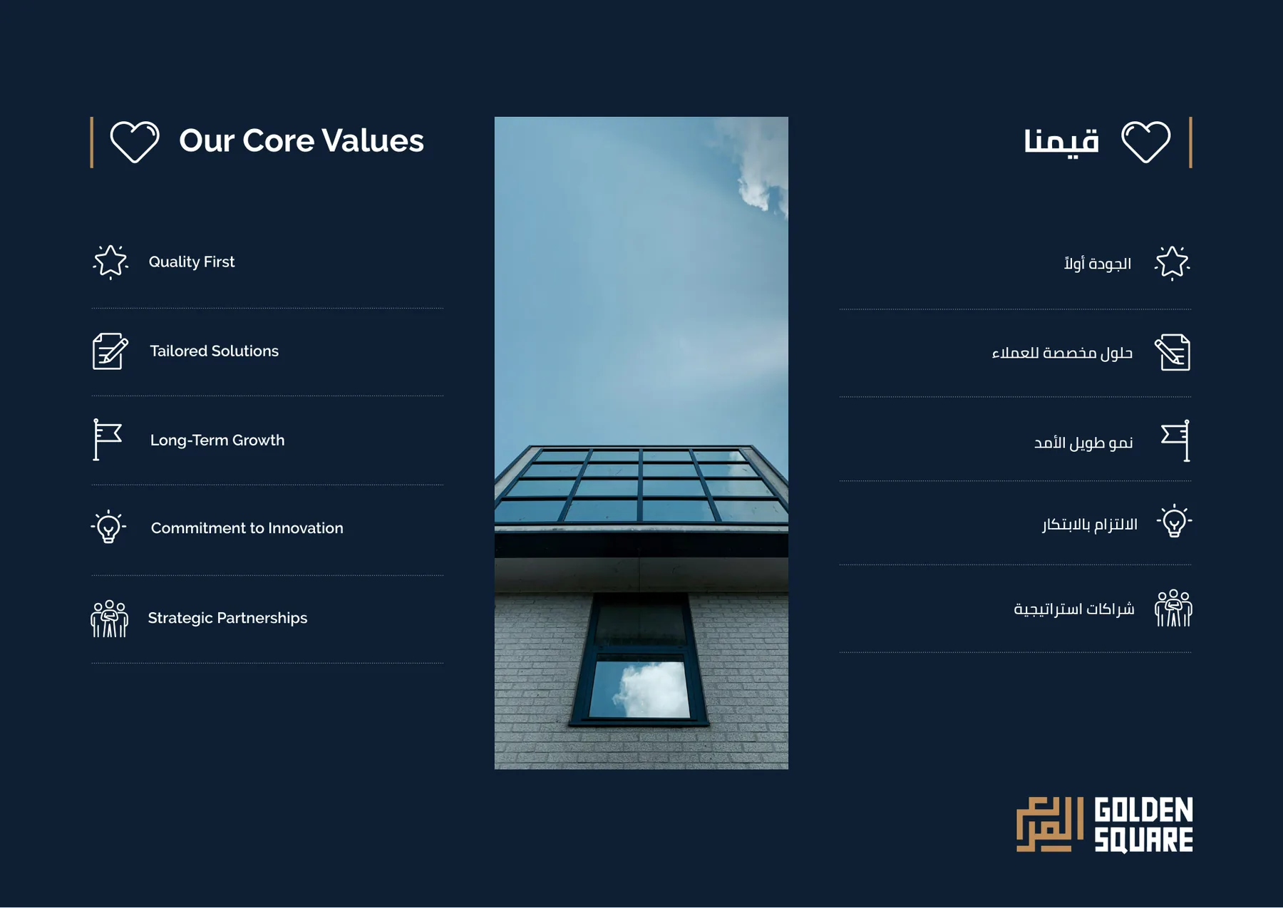 Golden Square Company Profile