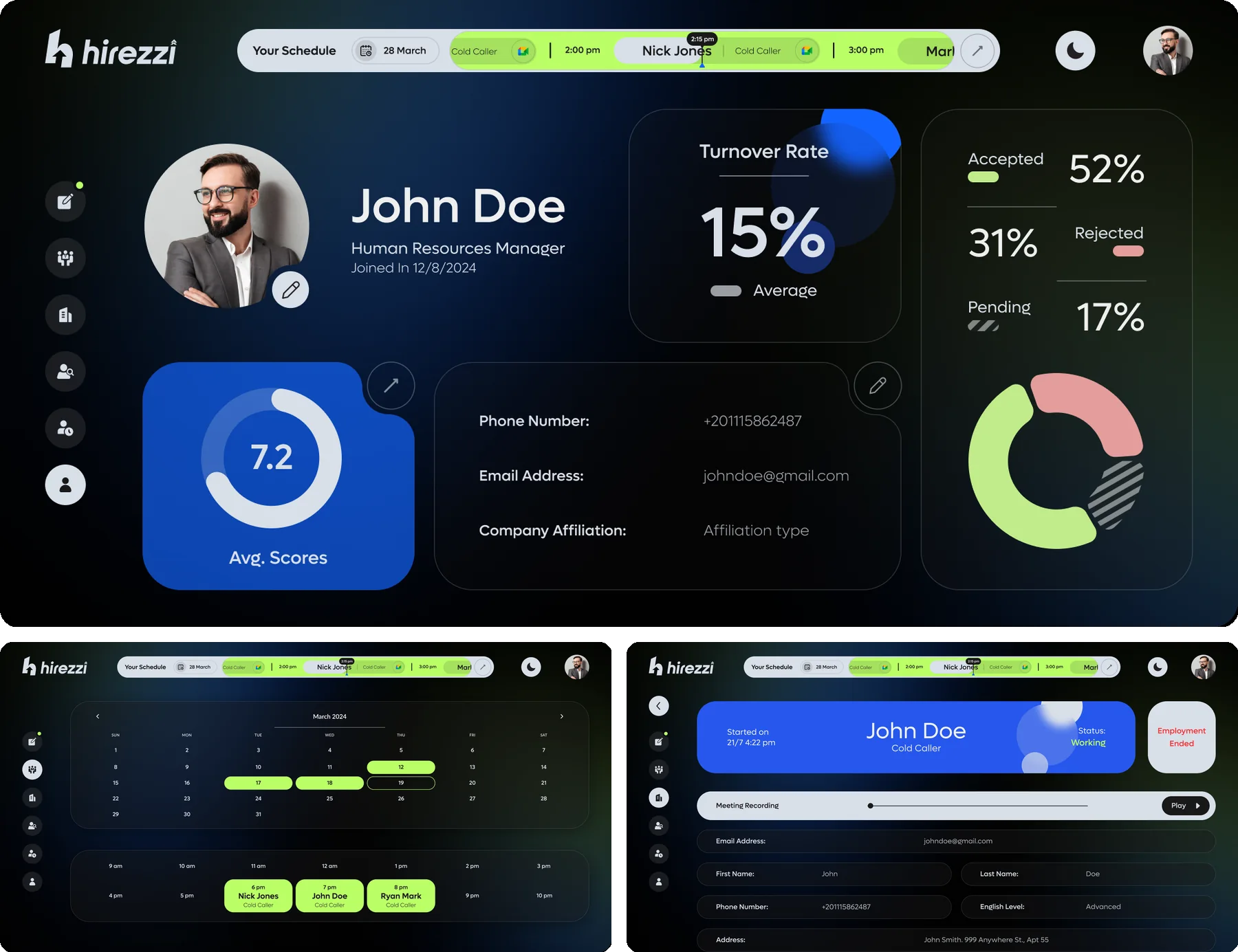 Hirezzi, UI/UX